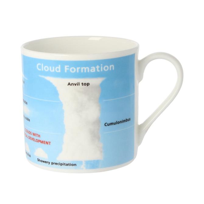 Cloud Formation Mug