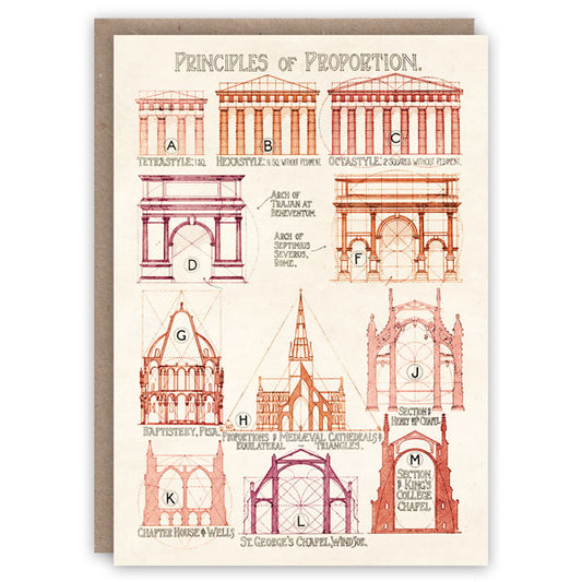 Principles of Proportion