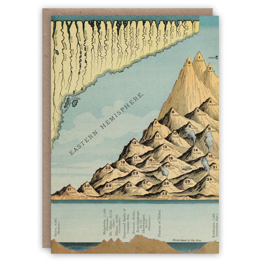 Rivers & Mountains