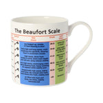 Beaufort Scale Mug